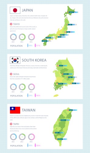 Flat design infographic map of cuba Royalty Free Vector