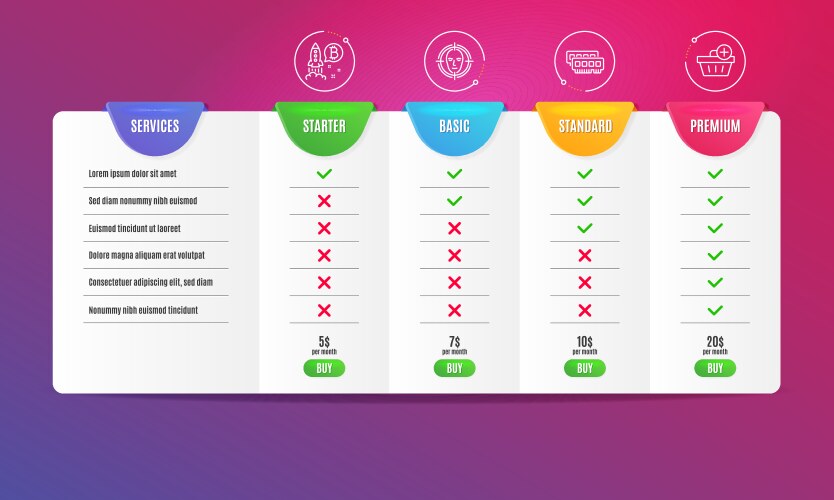 Ram face detect and bitcoin project icons set vector image
