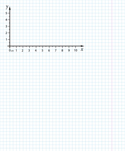 Cartesian coordinate system on a notebook sheet vector image