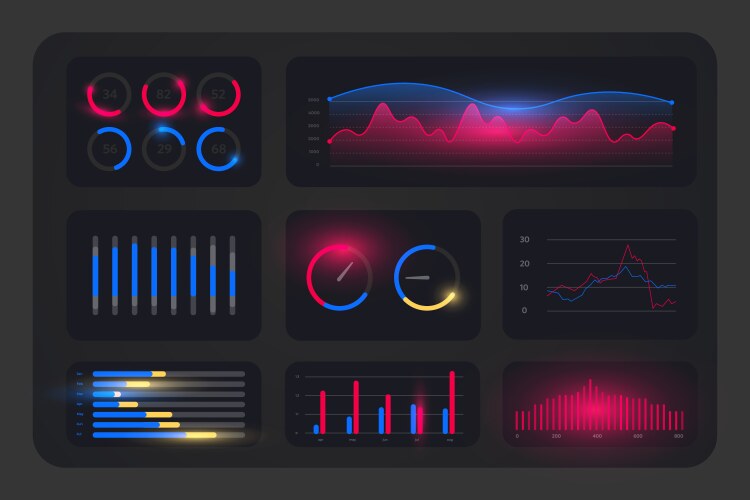 Ui ux admin panel layout template with hud vector image