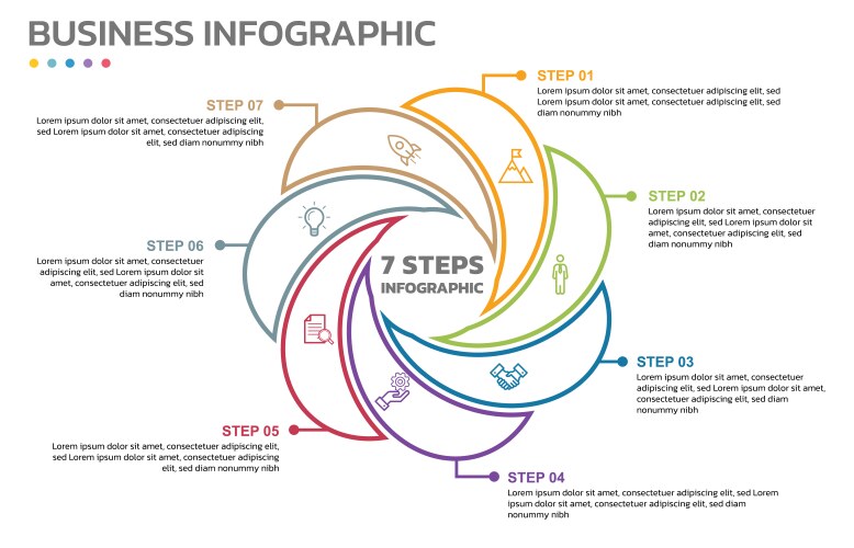 Visual data presentation cycle diagram with 7 vector image