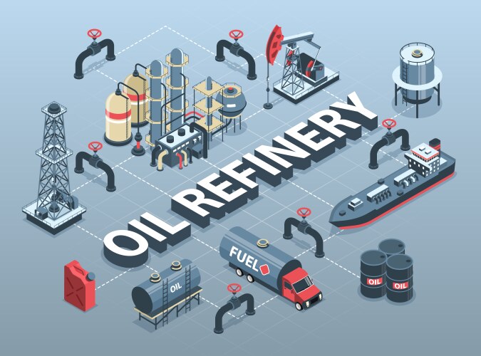 oil refinery isometric flowchart vector