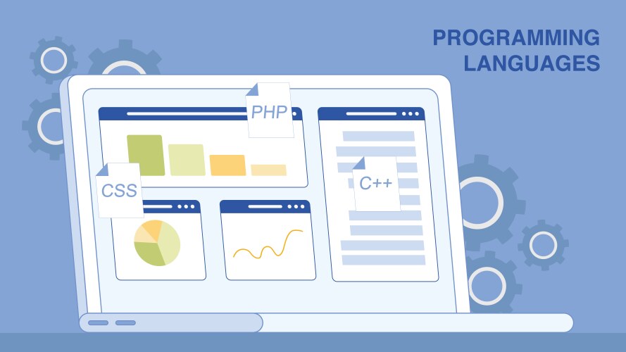 Programming languages web banner template vector image