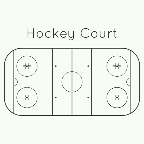 Ice hockey rink from top Royalty Free Vector Image