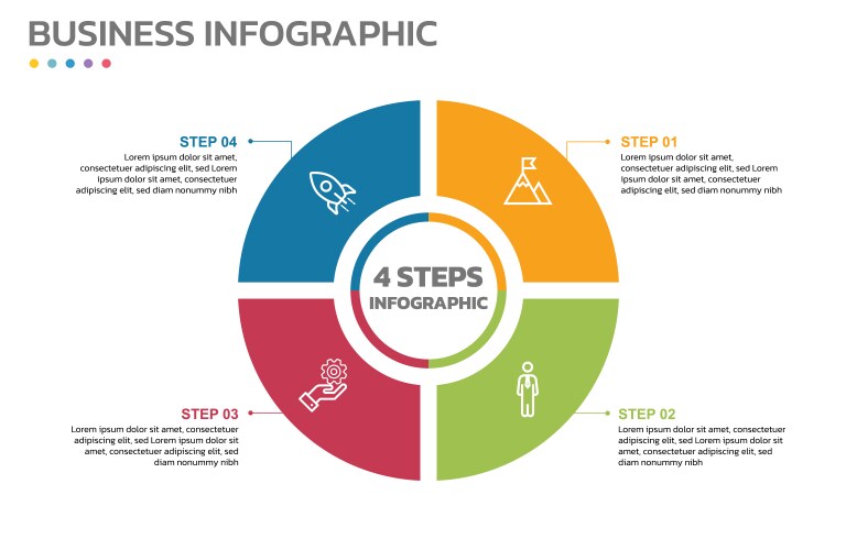 Visual data presentation cycle diagram with 4 vector image