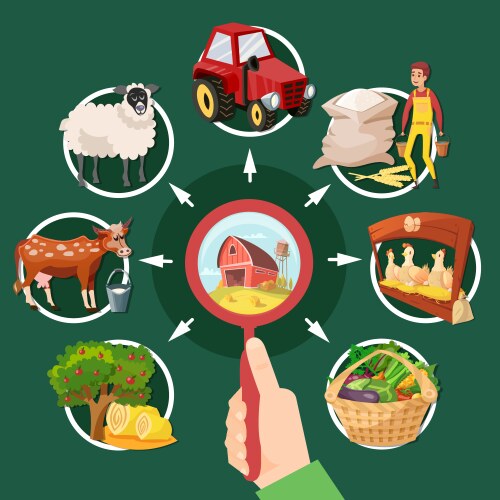 two farm cartoon banner set vector image