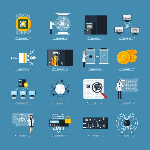Quantum Computing Icons - Processor & Qubit vector image
