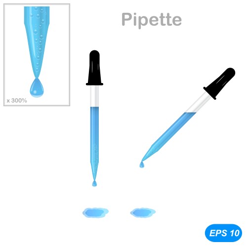 Pipettes with a drop on the tip - lab glassware vector image
