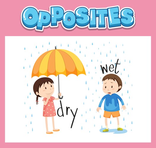 Opposite adjectives dry and wet Royalty Free Vector Image