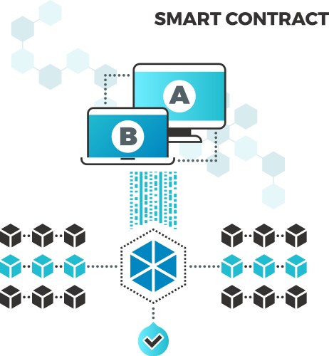 smart contracts internet block chain security vector image