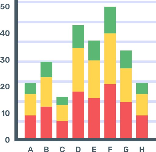 Horizontal bar chart Royalty Free Vector Image
