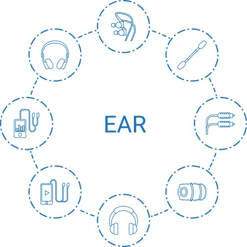 13 ear icons Royalty Free Vector Image - VectorStock