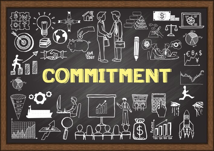 Commitment & Responsibility on Chalkboard vector image