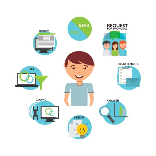 Software programmer vector image