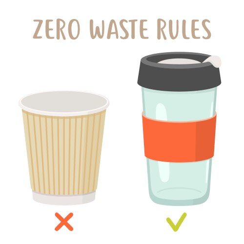 Zero waste rules - disposable cup vs reusable vector image