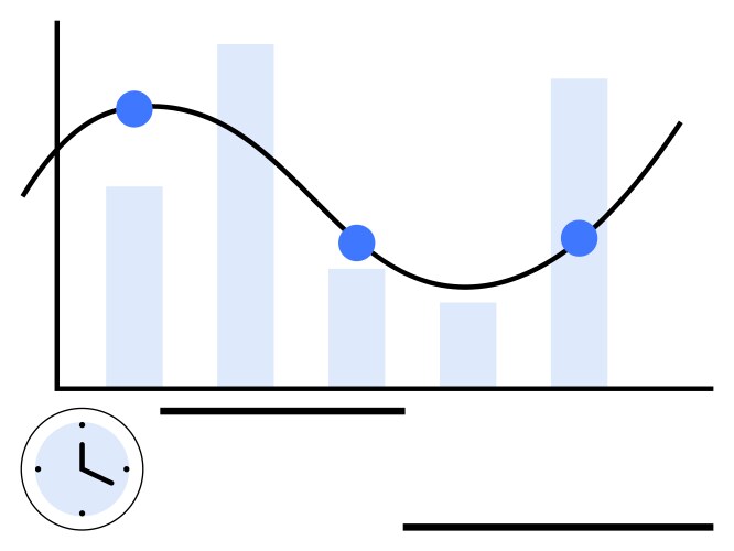 Graph with bar chart and line plot tracking vector image