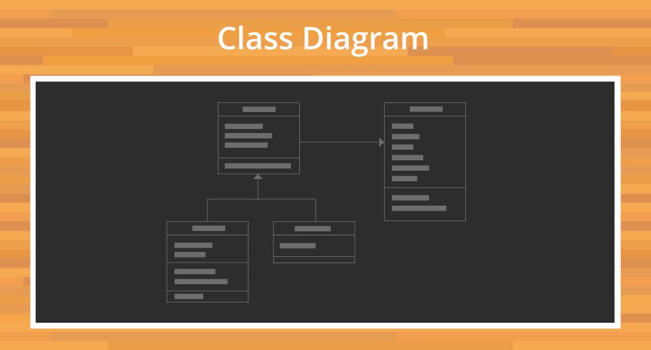 Uml unified modelling language class diagram vector image