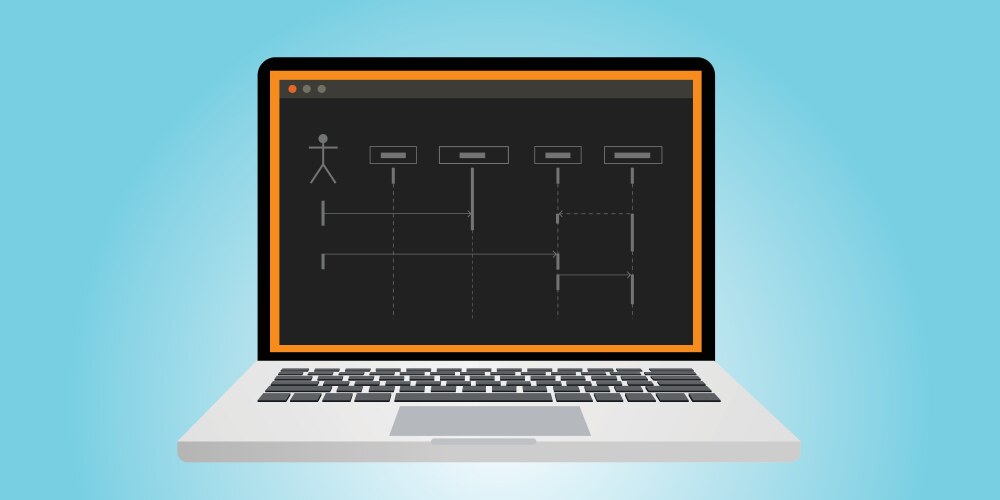 Uml unified modelling language sequence diagram vector image