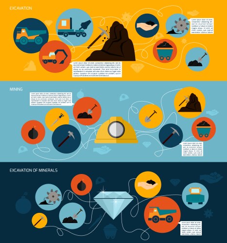Mining industry flat composition Royalty Free Vector Image