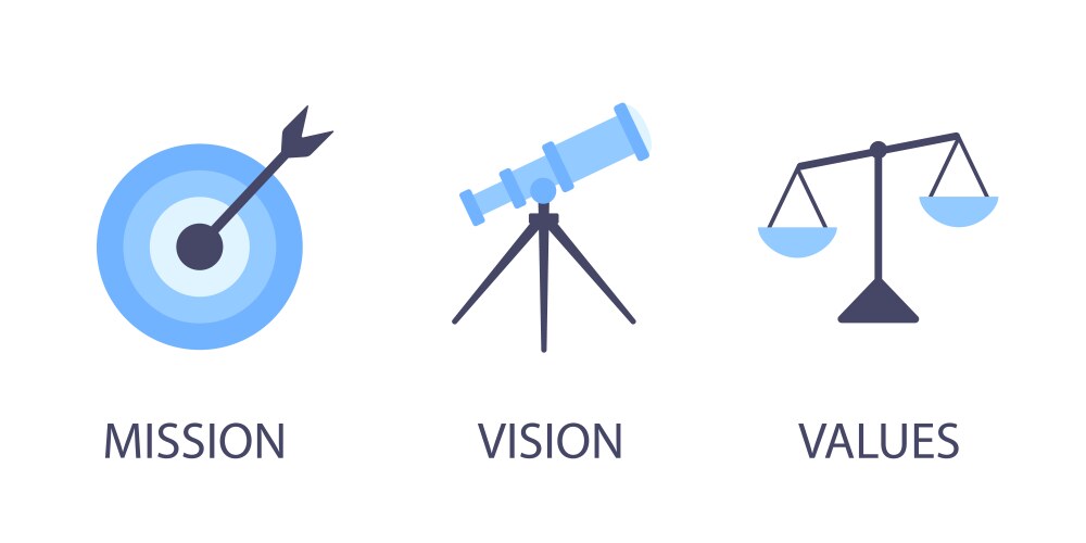 Vision Values Mission Symbol Vector Images (over 1,000)