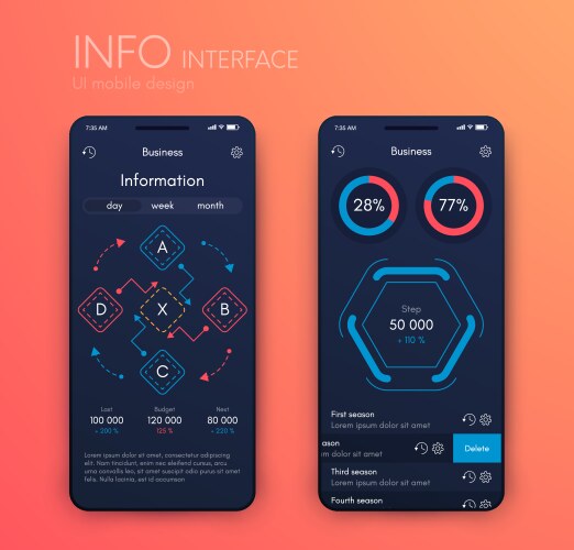 Mobile application interface ui design stock vector image