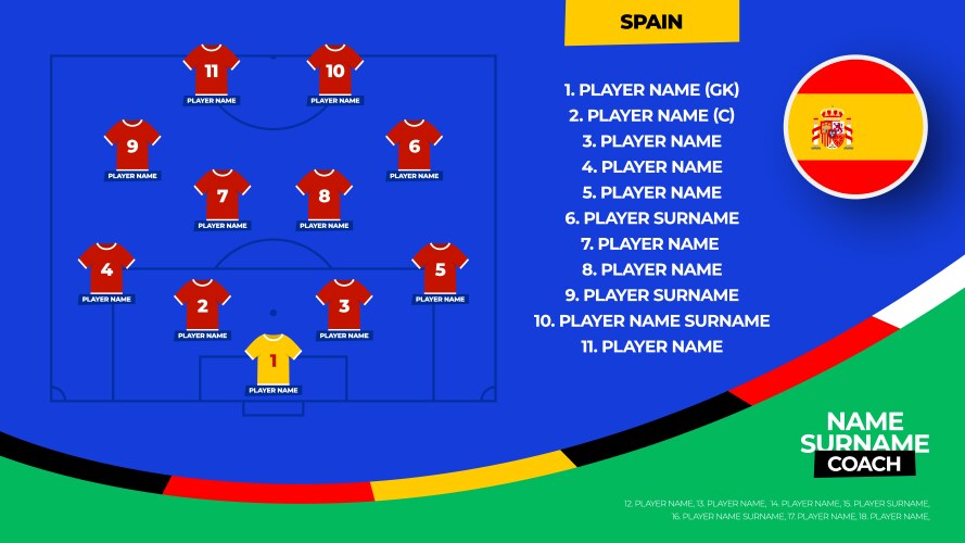 football team starting formation 2024 Vector Image