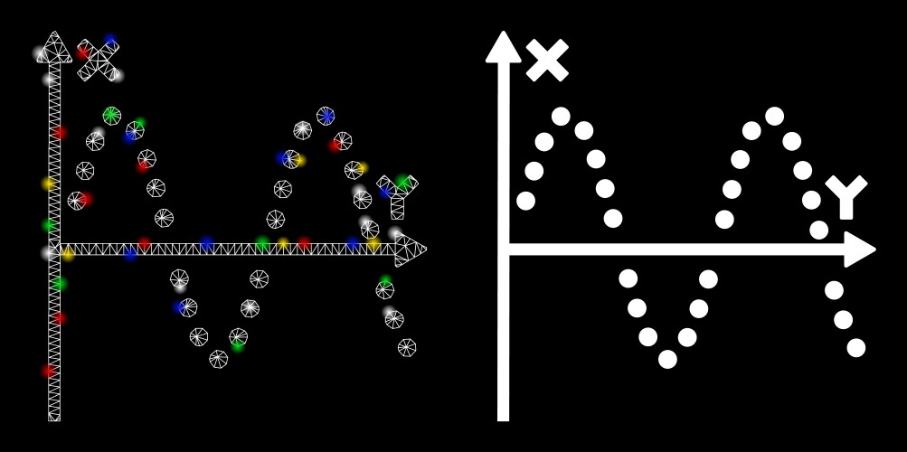 Glowing mesh wire frame sine plot icon with flash vector image