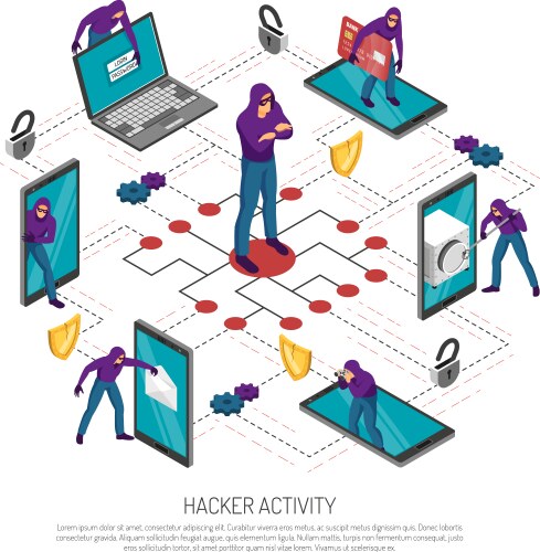 Isometric hacker flowchart vector image