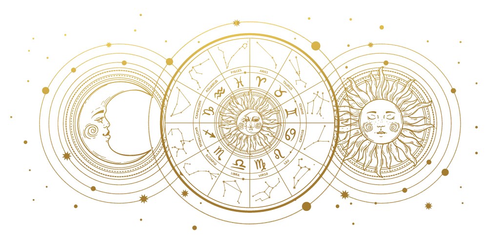 Zodiac Wheel - 12 Signs & Constellations Vector Image