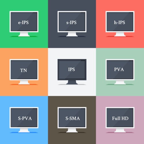 Responsive web design on different monitors vector image