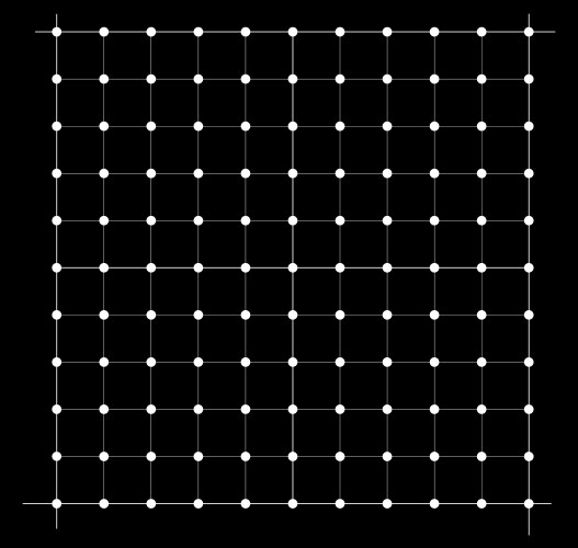 Measured grid graph plotting corner ruler vector image