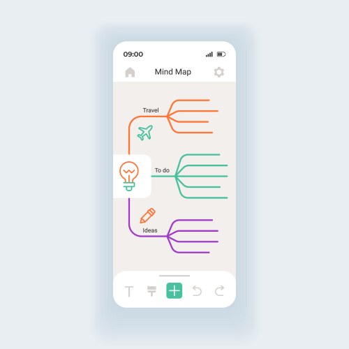 Machine learning mind map with color icons Vector Image