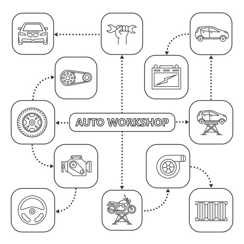 Auto workshop mind map with linear icons vector image