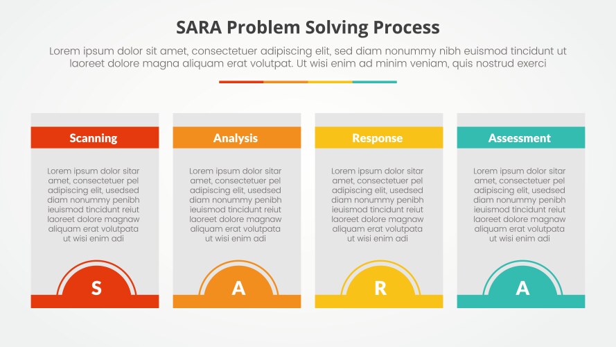 sara model problem solving infographic concept vector image