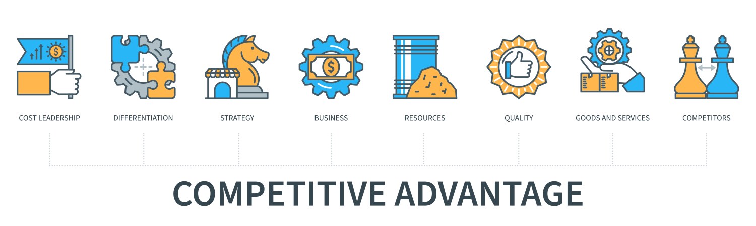 Competitive advantage infographics in minimal vector image