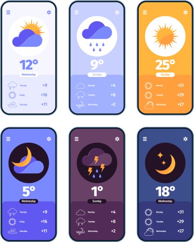 weather dashboards ui for smartphone app vector image