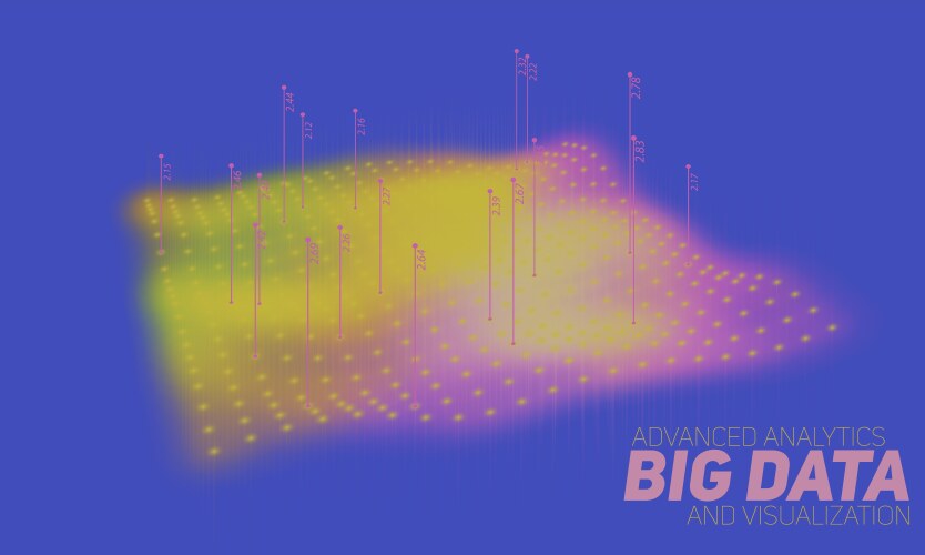 Big data plot colorful visualization vector image