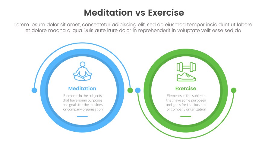 Meditation Vs Physical Exercise Comparison Vector Image Meditation Vs Physical Exercise Comparison Vector Image