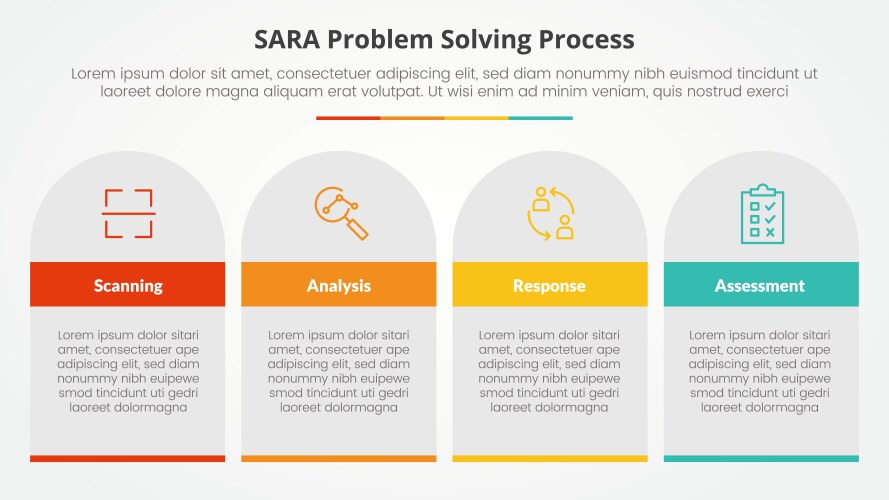 sara model problem solving infographic concept vector image