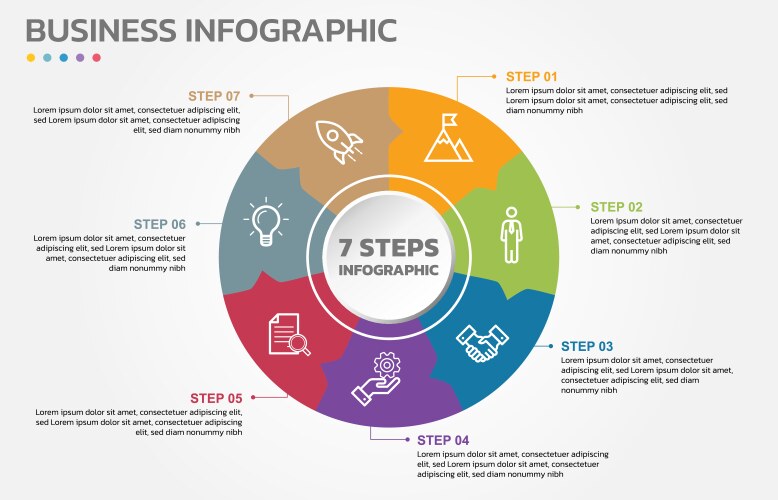 Visual data presentation cycle diagram with 7 vector image
