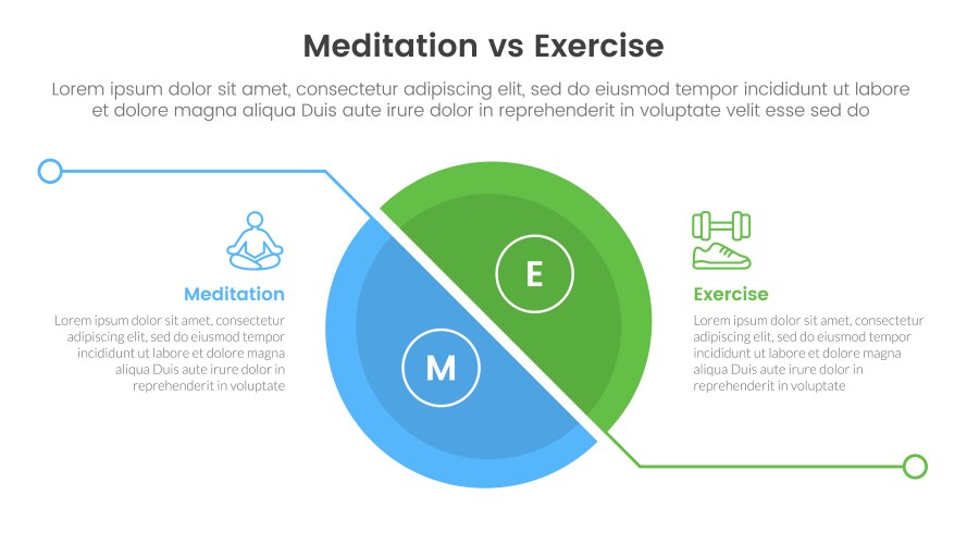 Meditation Vs Physical Exercise Comparison Vector Image Meditation Vs Physical Exercise Comparison Vector Image
