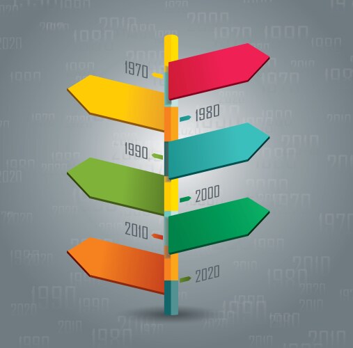 Diagram template of multidirectional pointers vector image