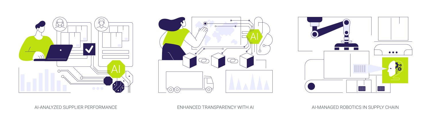 ai-driven supply chain abstract concept vector image