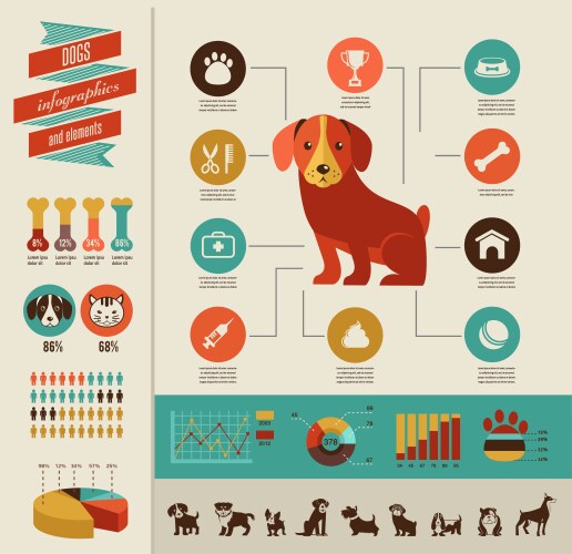 Dogs Vector Images Over 430 000