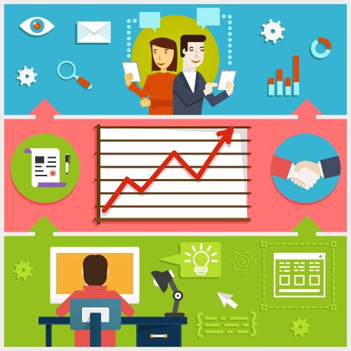 Web Development Workflow & Process vector image