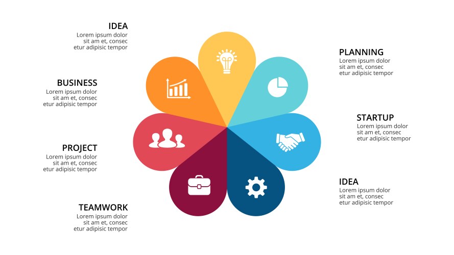 circle arrows infographic cycle diagram vector