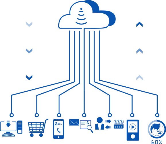 Communications Vector Images (over 2.5 million)
