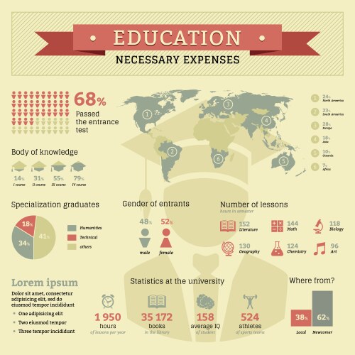 learning infographic vector image