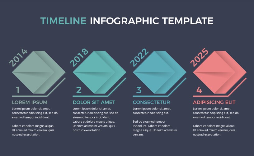 Dark project timeline gantt graph diagram schema Vector Image