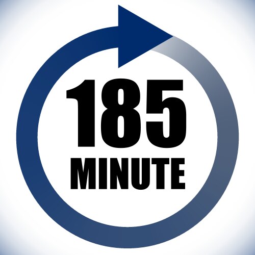 Numbers numerals dial time duration and schedule vector image